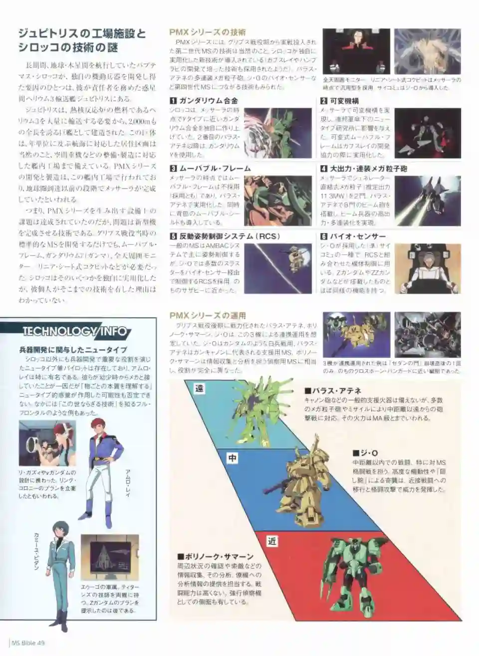 Gundam Mobile Suit Bible第49卷