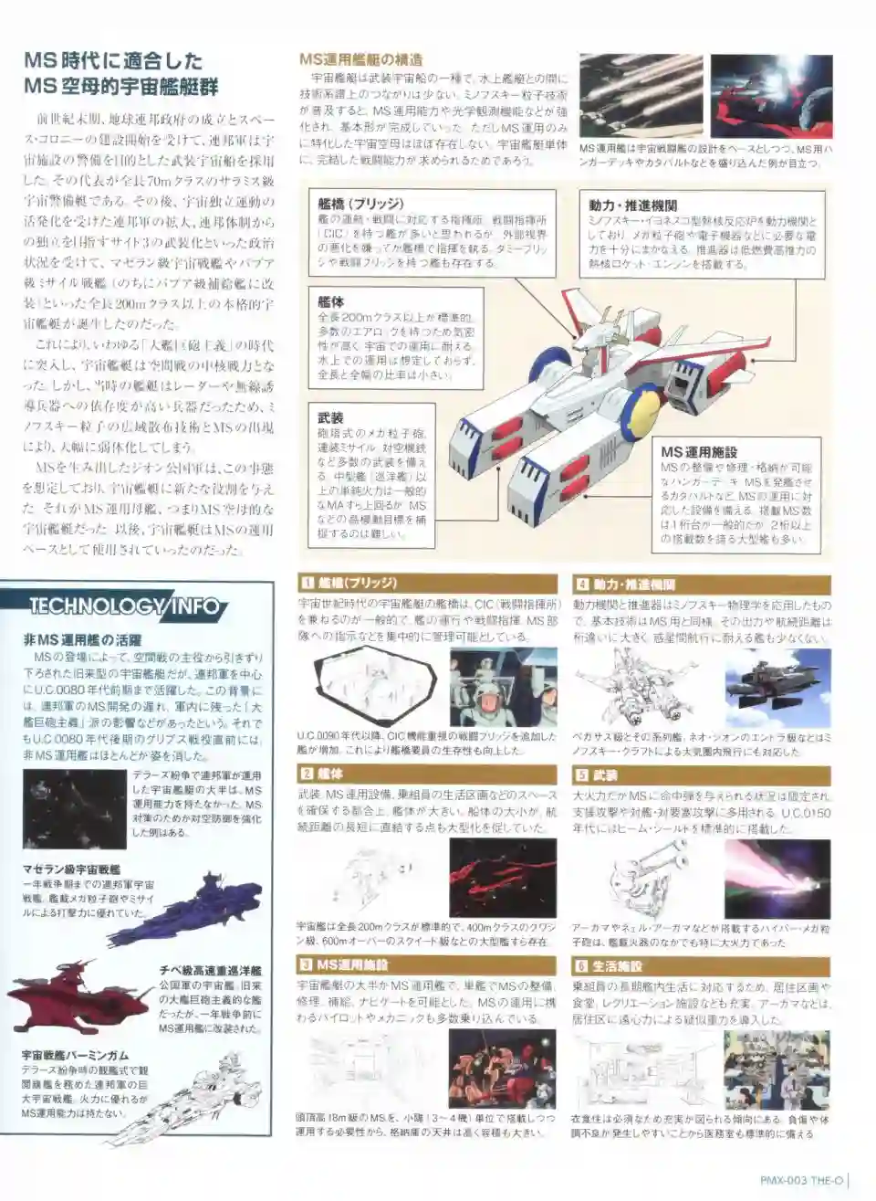 Gundam Mobile Suit Bible第49卷