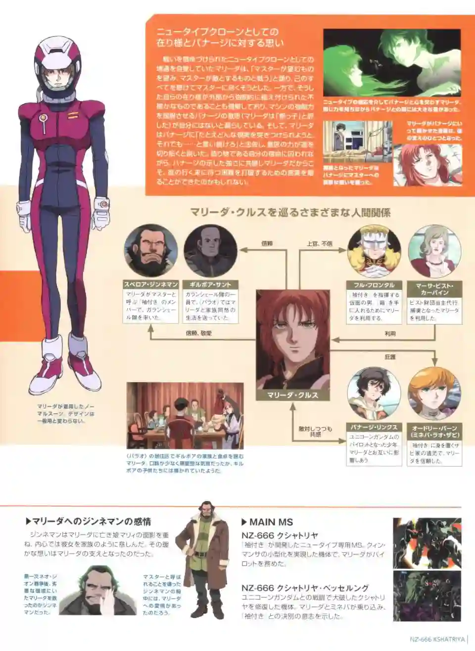 Gundam Mobile Suit Bible第50卷