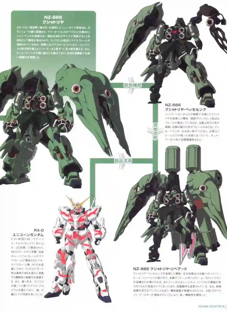 Gundam Mobile Suit Bible第50卷