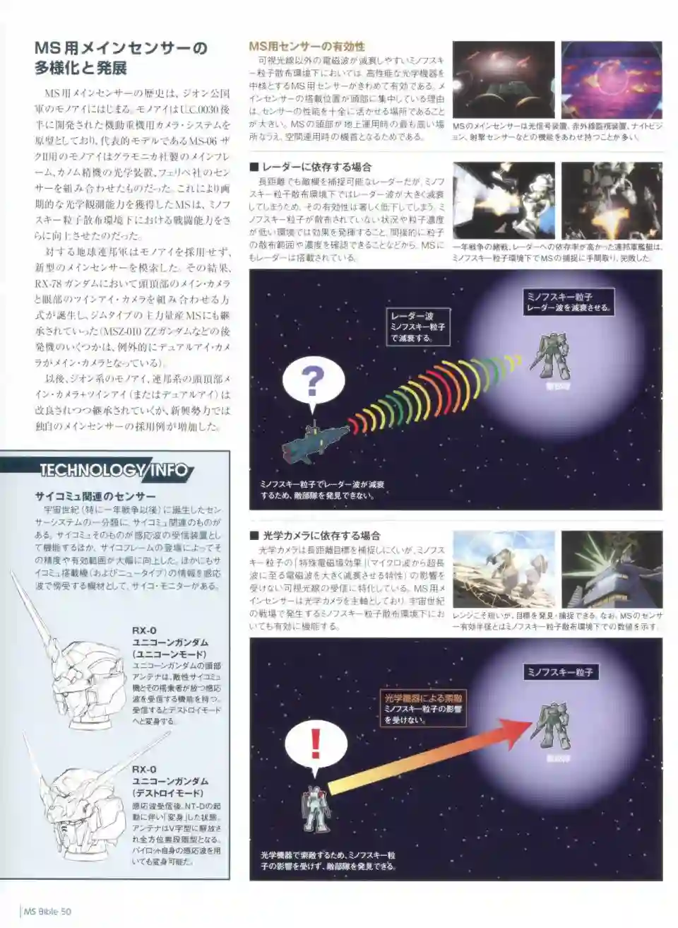 Gundam Mobile Suit Bible第50卷