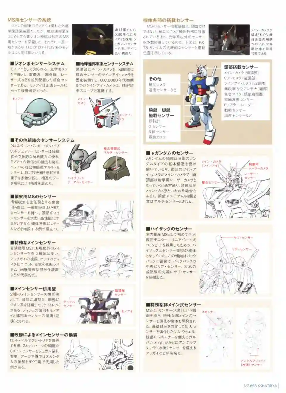 Gundam Mobile Suit Bible第50卷