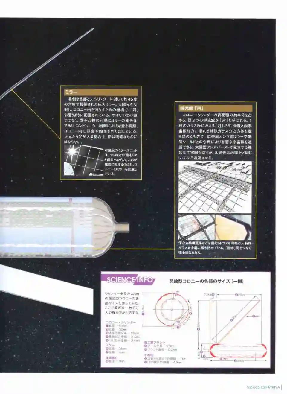 Gundam Mobile Suit Bible第50卷