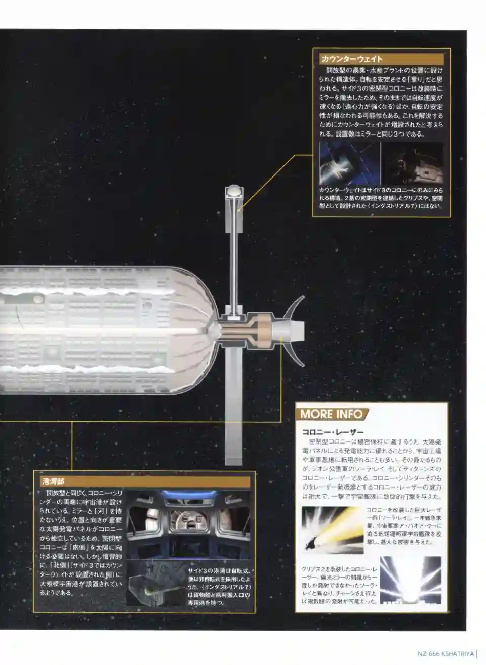 Gundam Mobile Suit Bible第50卷