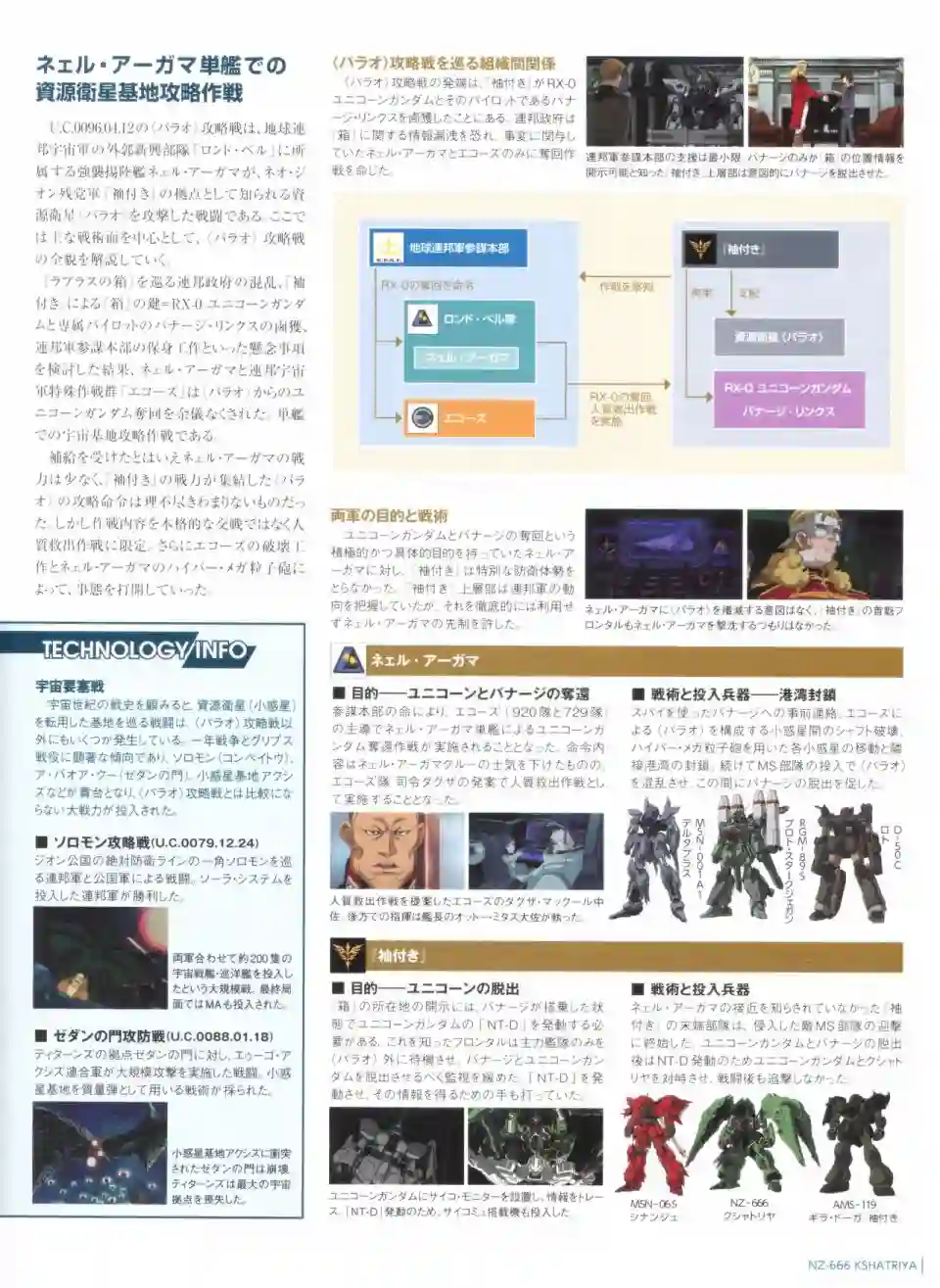 Gundam Mobile Suit Bible第50卷