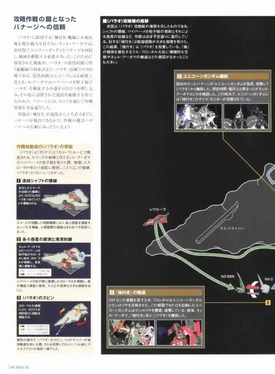 Gundam Mobile Suit Bible第50卷