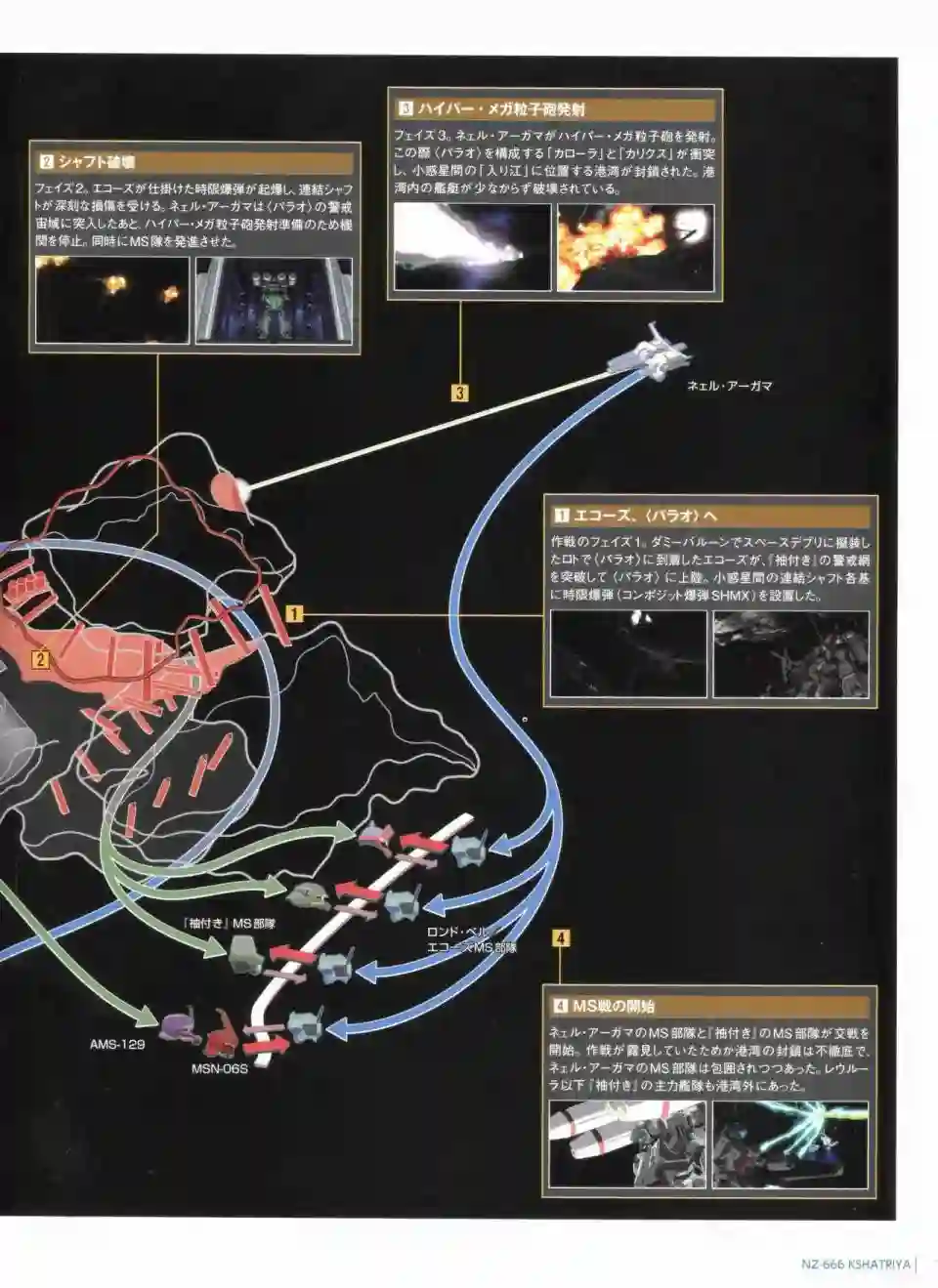 Gundam Mobile Suit Bible第50卷