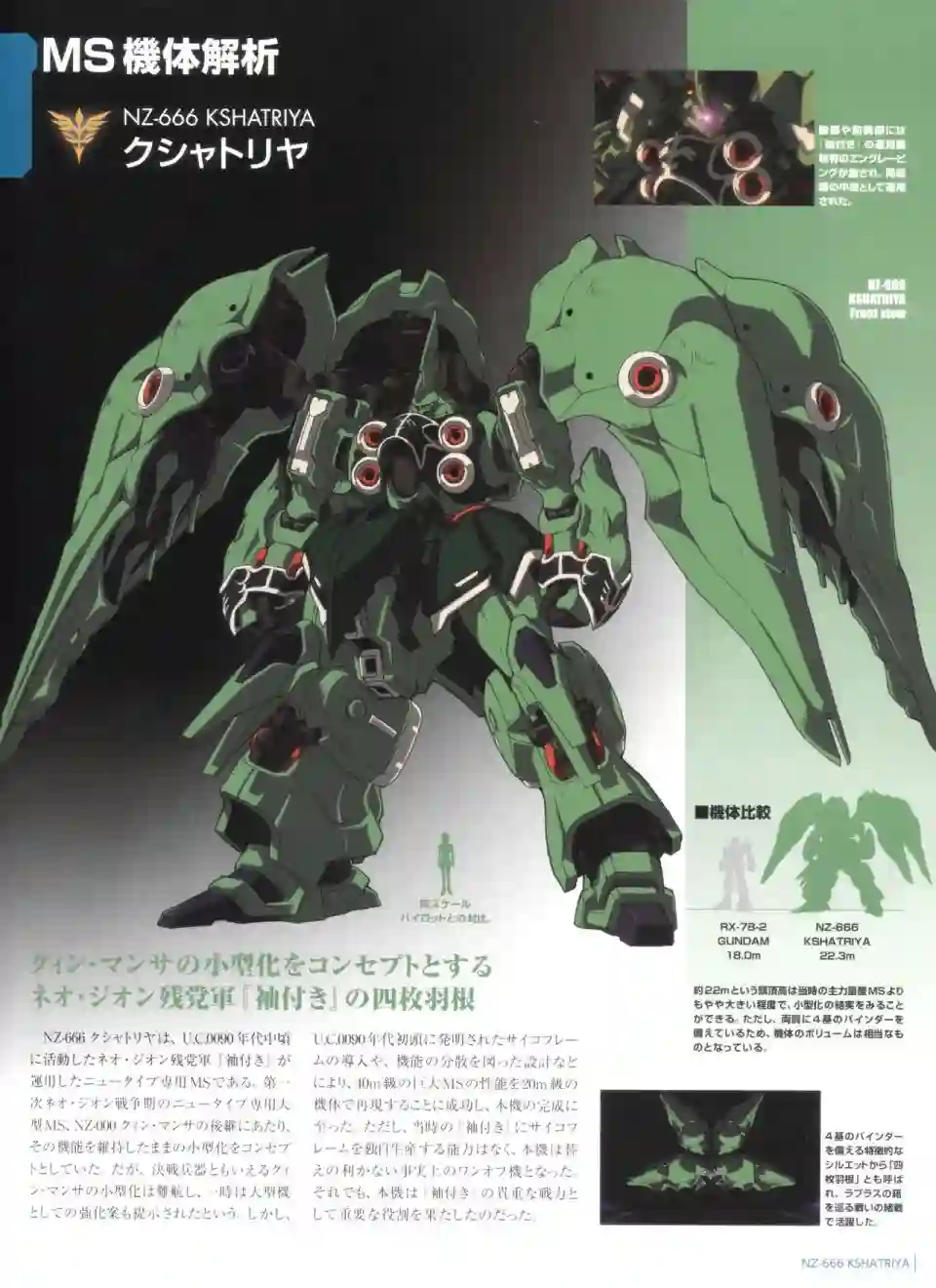 Gundam Mobile Suit Bible第50卷