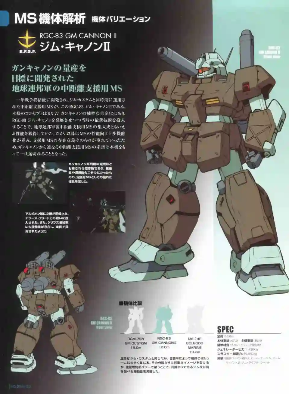 Gundam Mobile Suit Bible第53卷