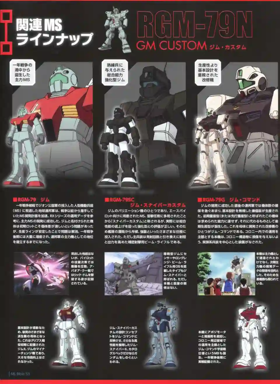 Gundam Mobile Suit Bible第53卷
