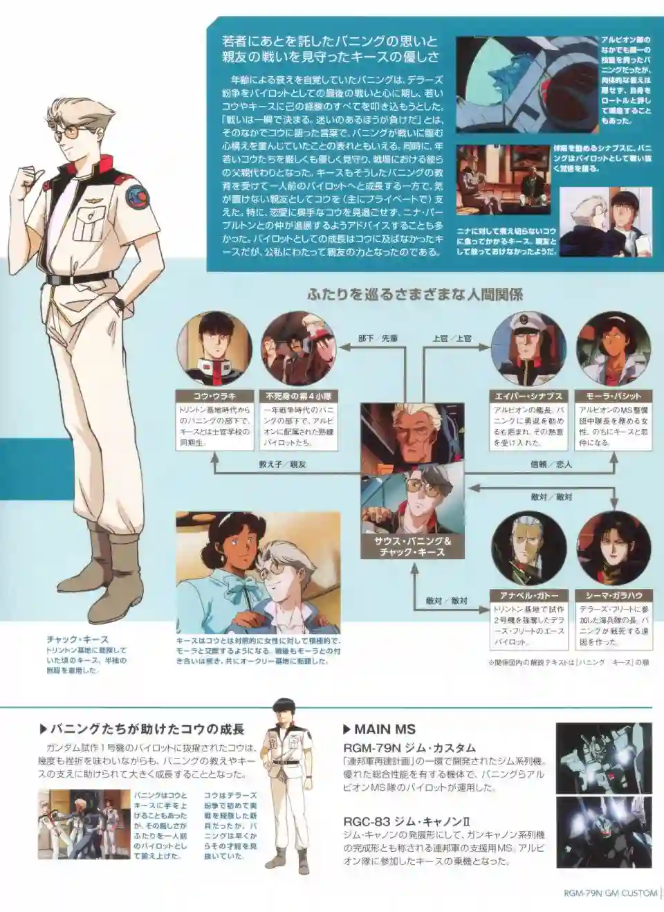 Gundam Mobile Suit Bible第53卷