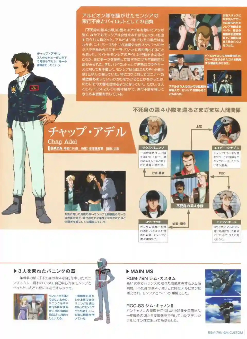Gundam Mobile Suit Bible第53卷