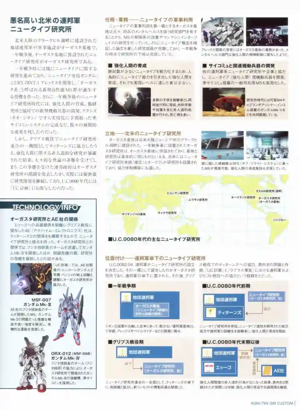 Gundam Mobile Suit Bible第53卷