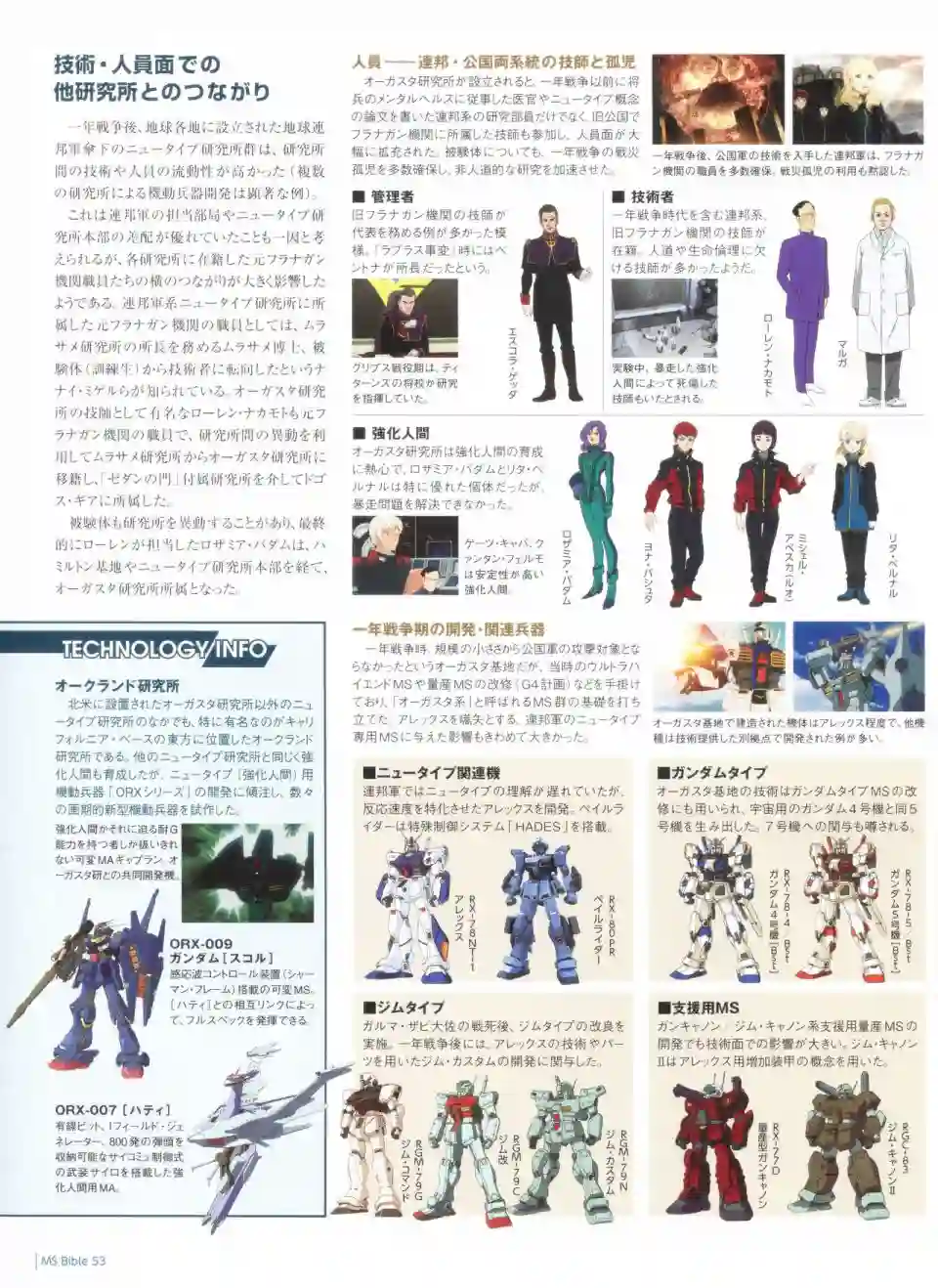 Gundam Mobile Suit Bible第53卷