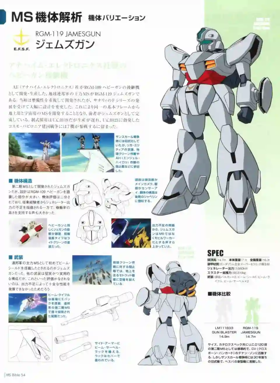 Gundam Mobile Suit Bible第54卷