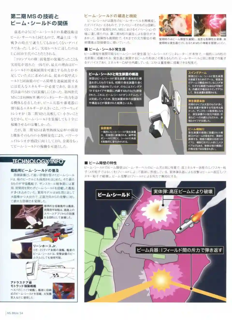 Gundam Mobile Suit Bible第54卷