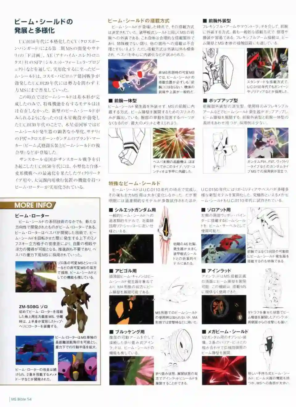 Gundam Mobile Suit Bible第54卷
