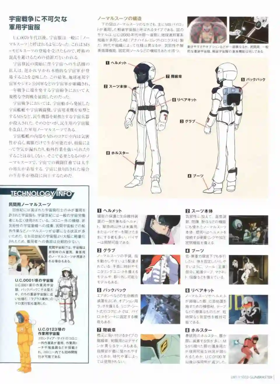 Gundam Mobile Suit Bible第54卷