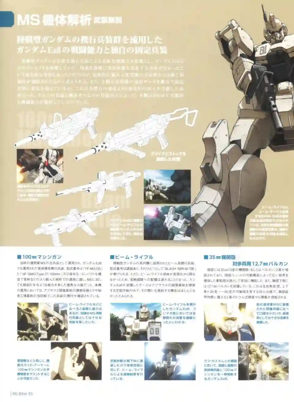 Gundam Mobile Suit Bible第55卷