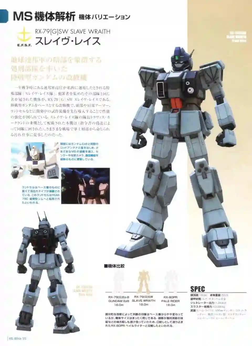 Gundam Mobile Suit Bible第55卷