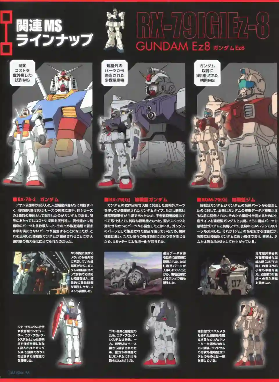 Gundam Mobile Suit Bible第55卷