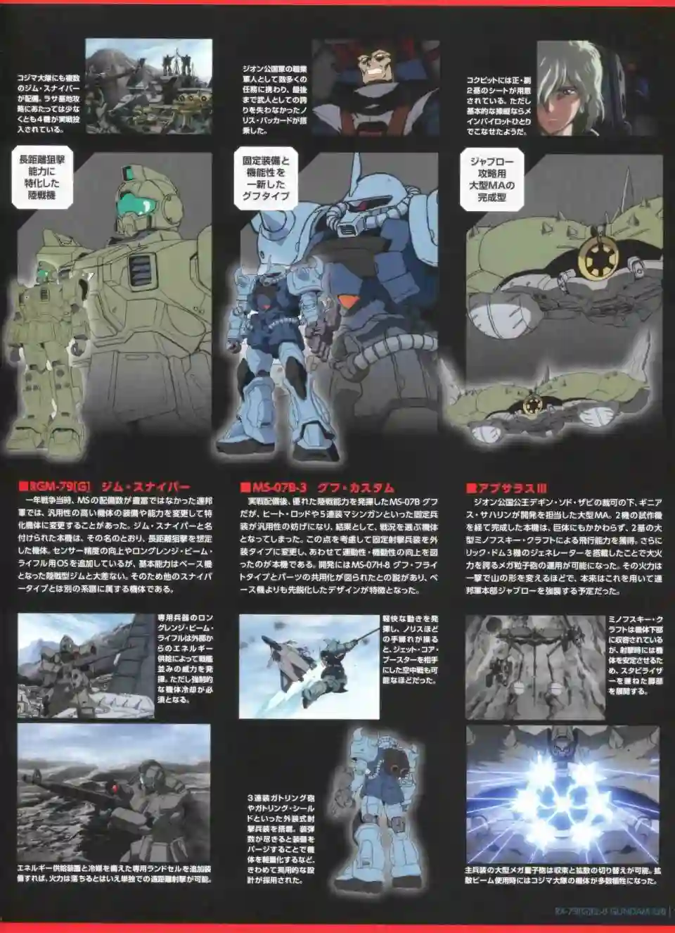 Gundam Mobile Suit Bible第55卷