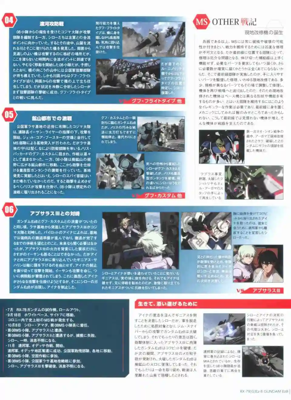 Gundam Mobile Suit Bible第55卷