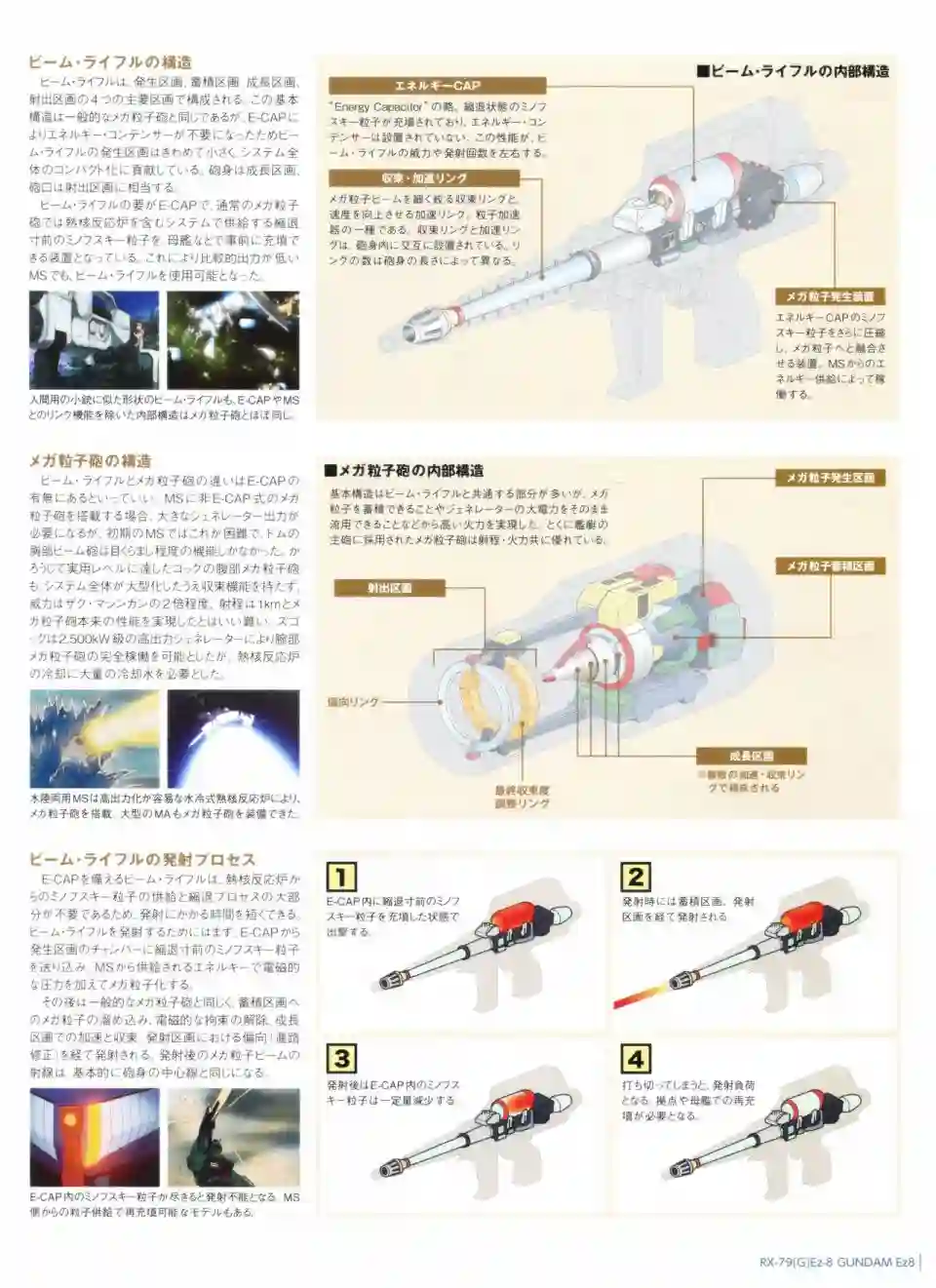 Gundam Mobile Suit Bible第55卷