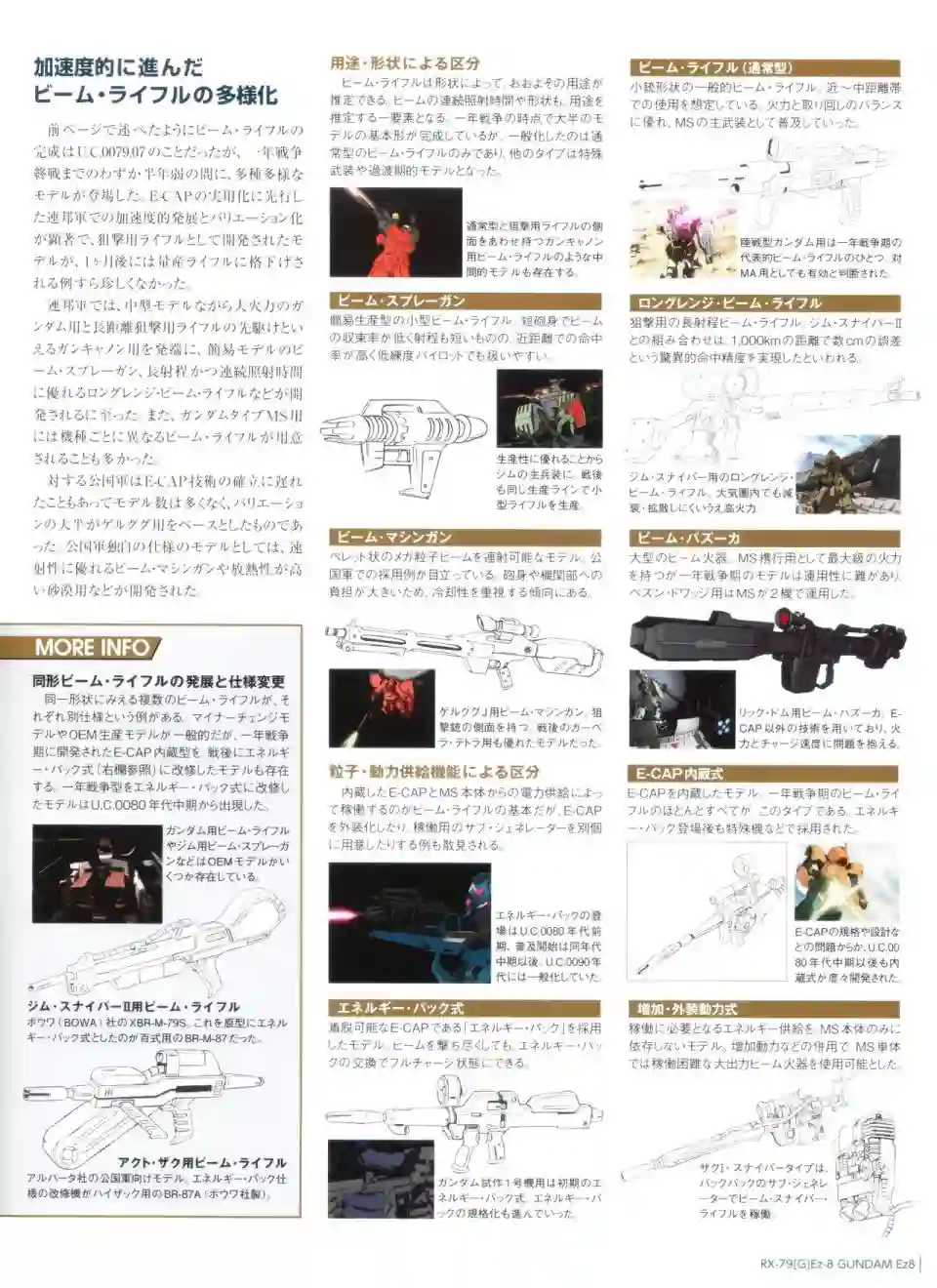 Gundam Mobile Suit Bible第55卷
