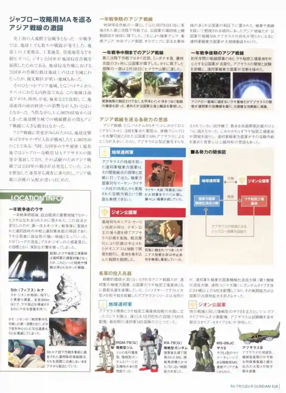 Gundam Mobile Suit Bible第55卷