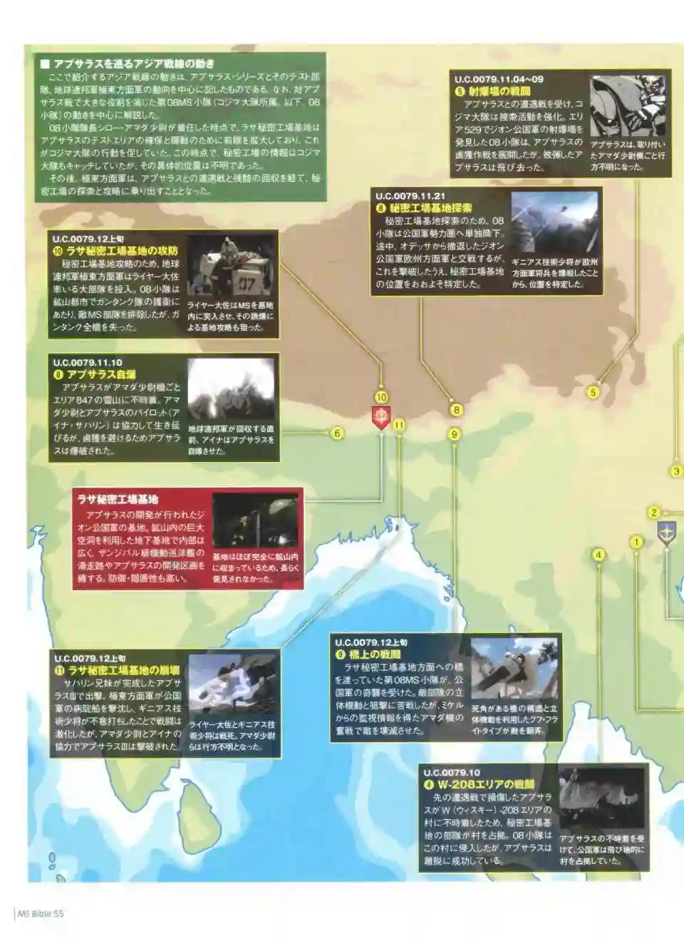 Gundam Mobile Suit Bible第55卷