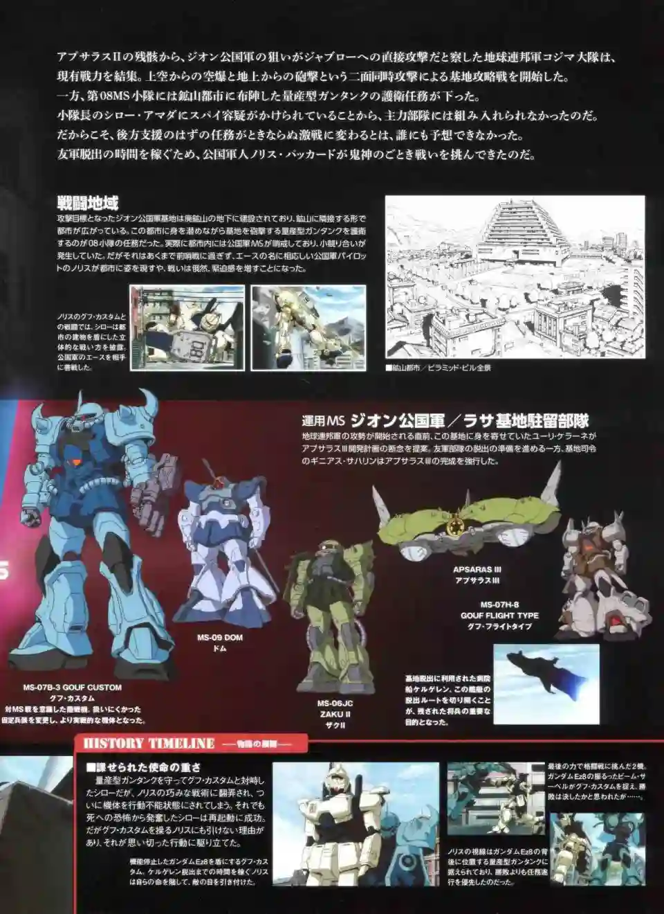 Gundam Mobile Suit Bible第55卷