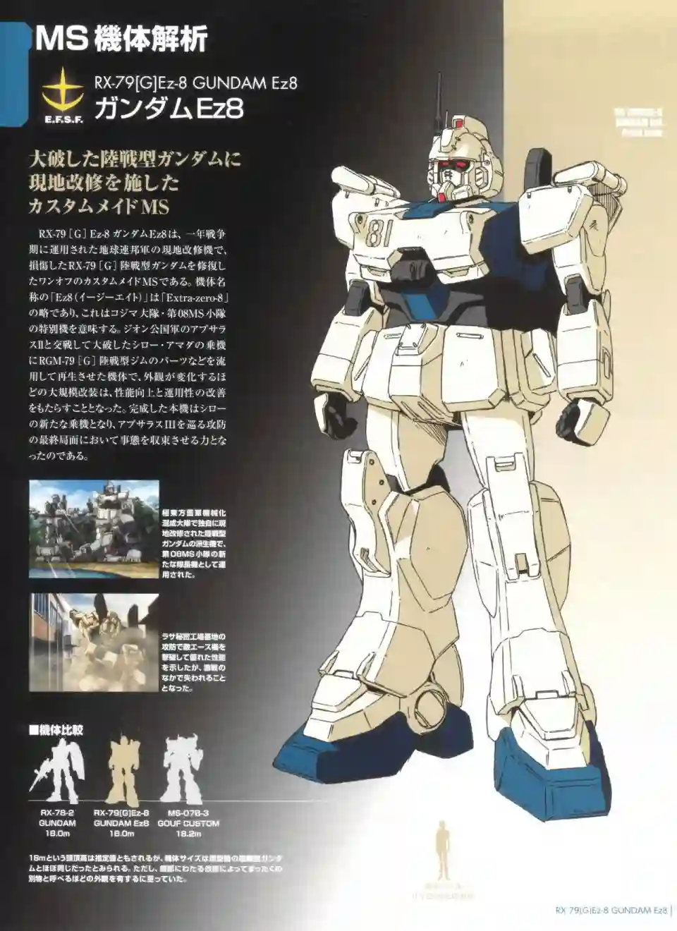 Gundam Mobile Suit Bible第55卷
