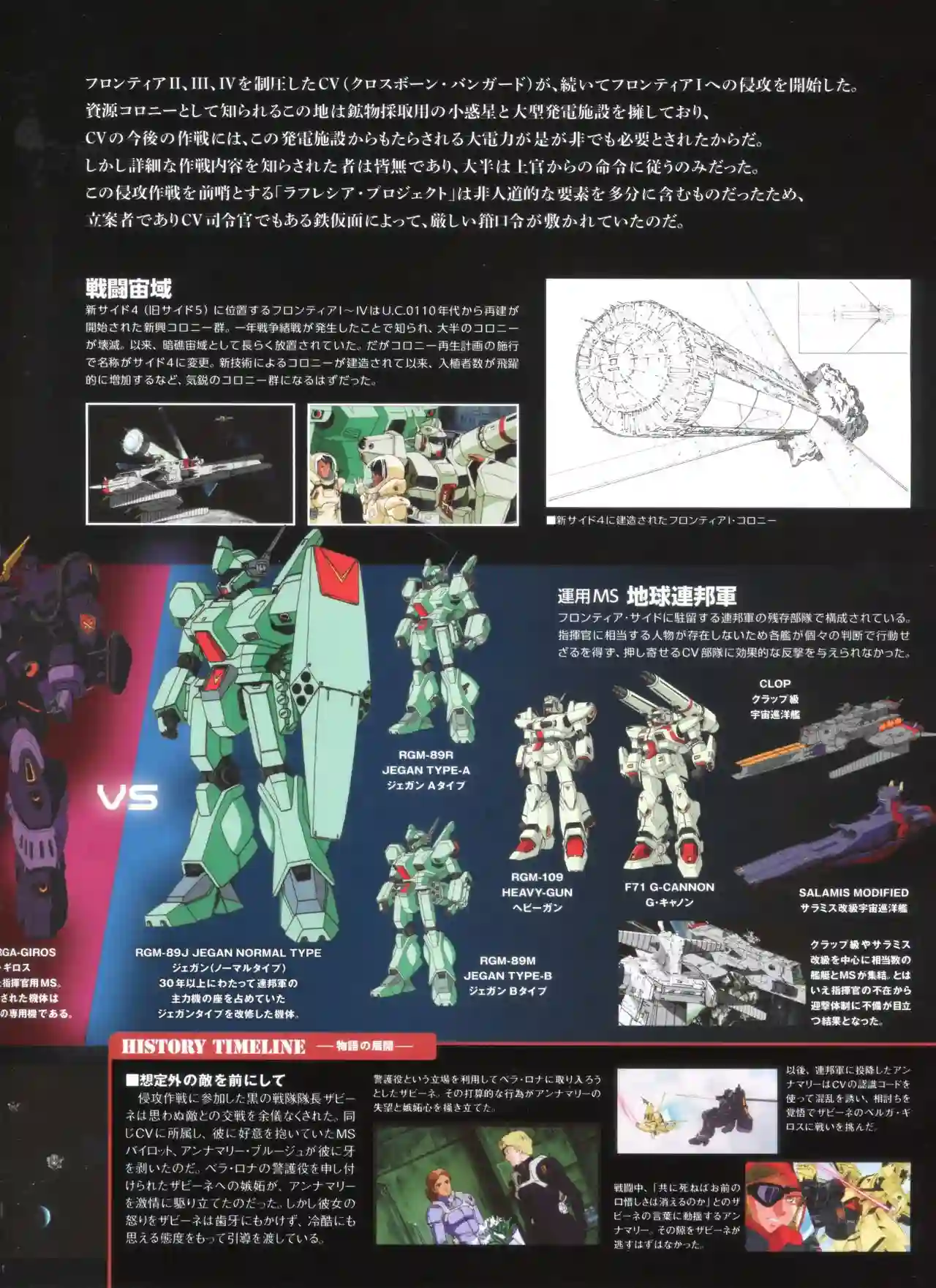 Gundam Mobile Suit Bible第57卷