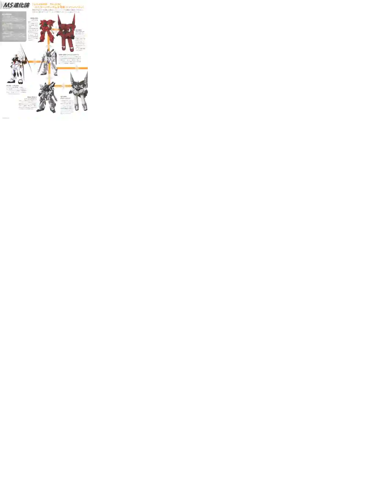 Gundam Mobile Suit Bible第59卷