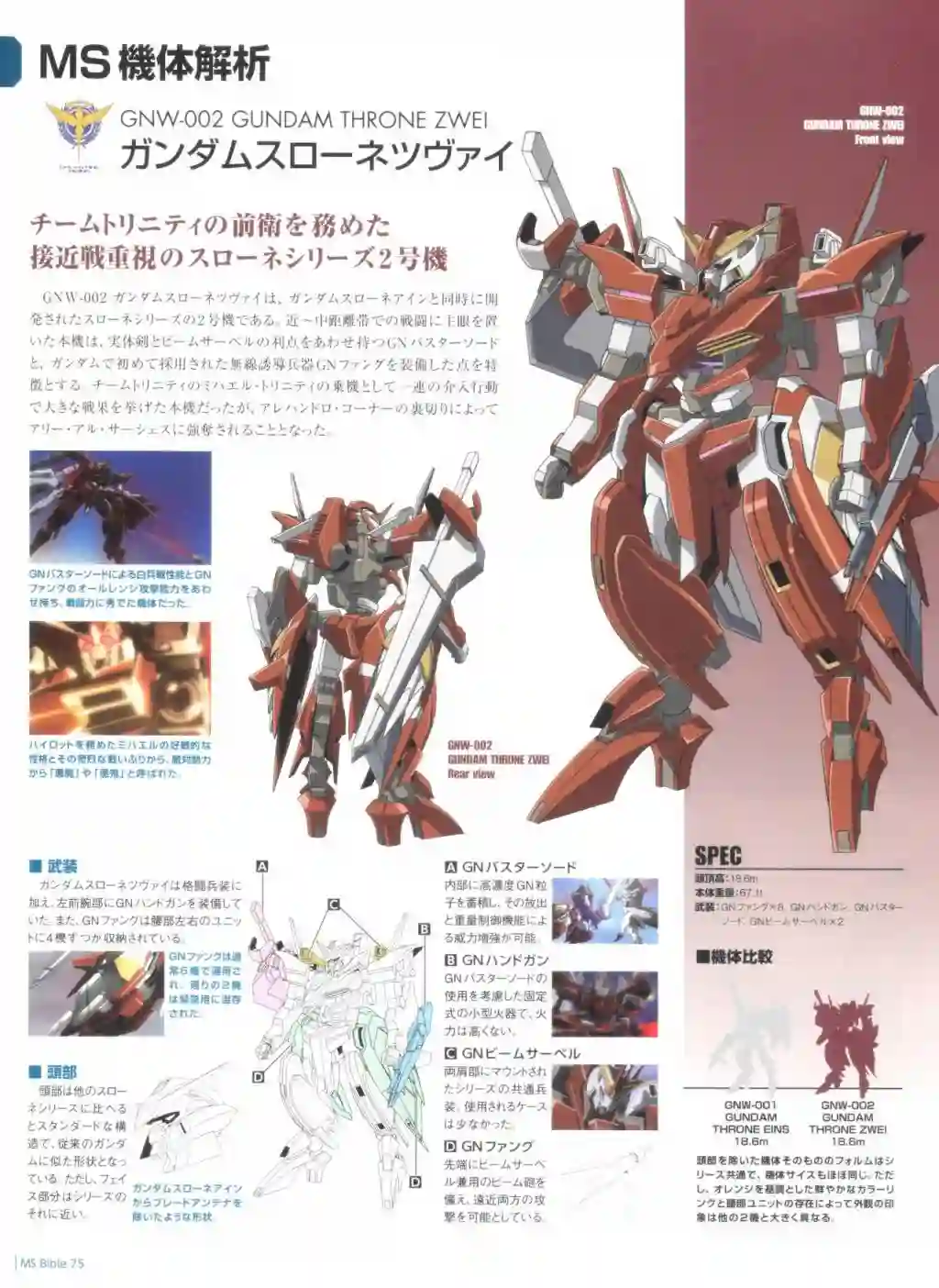 Gundam Mobile Suit Bible第75卷