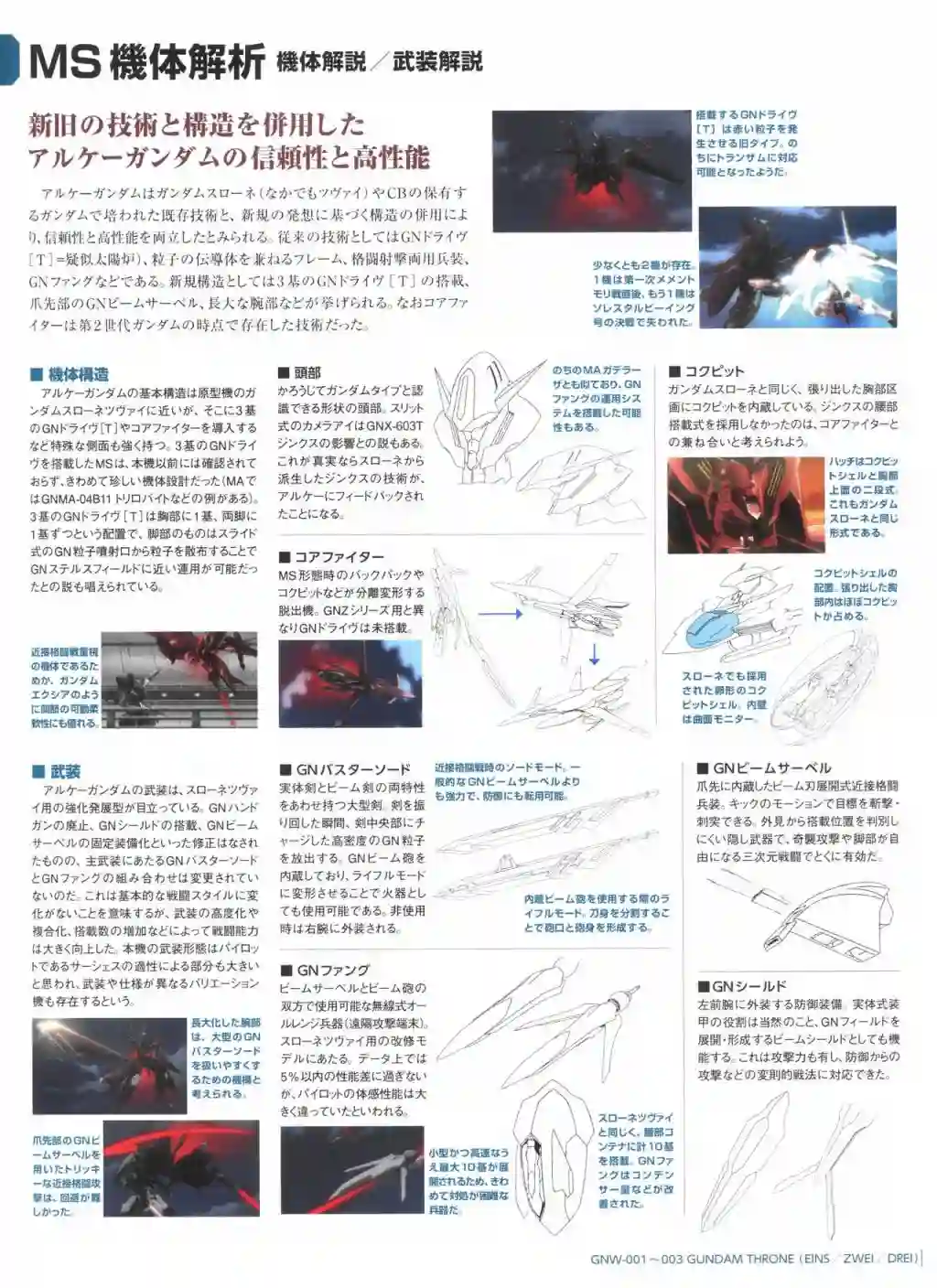 Gundam Mobile Suit Bible第75卷