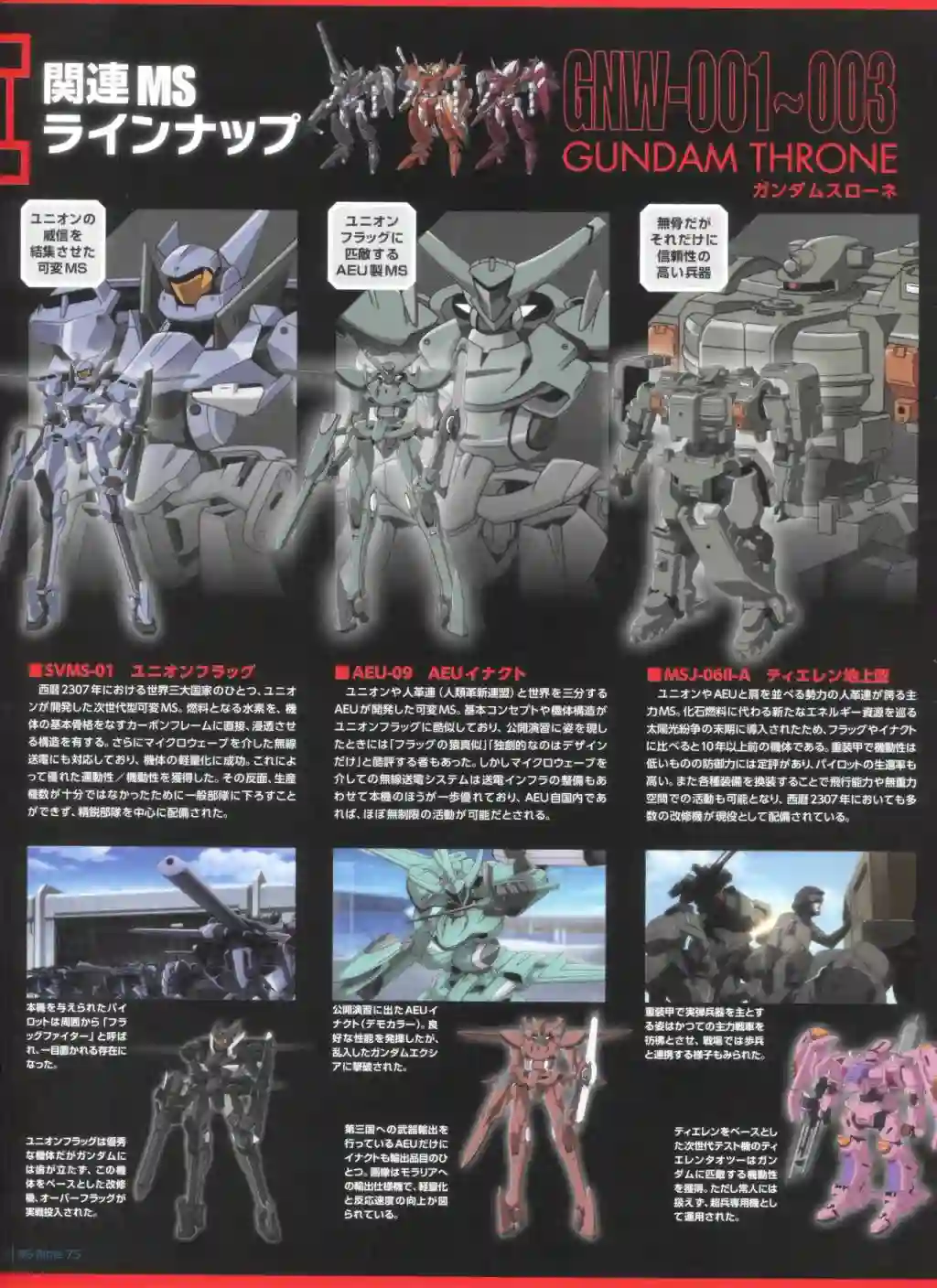 Gundam Mobile Suit Bible第75卷