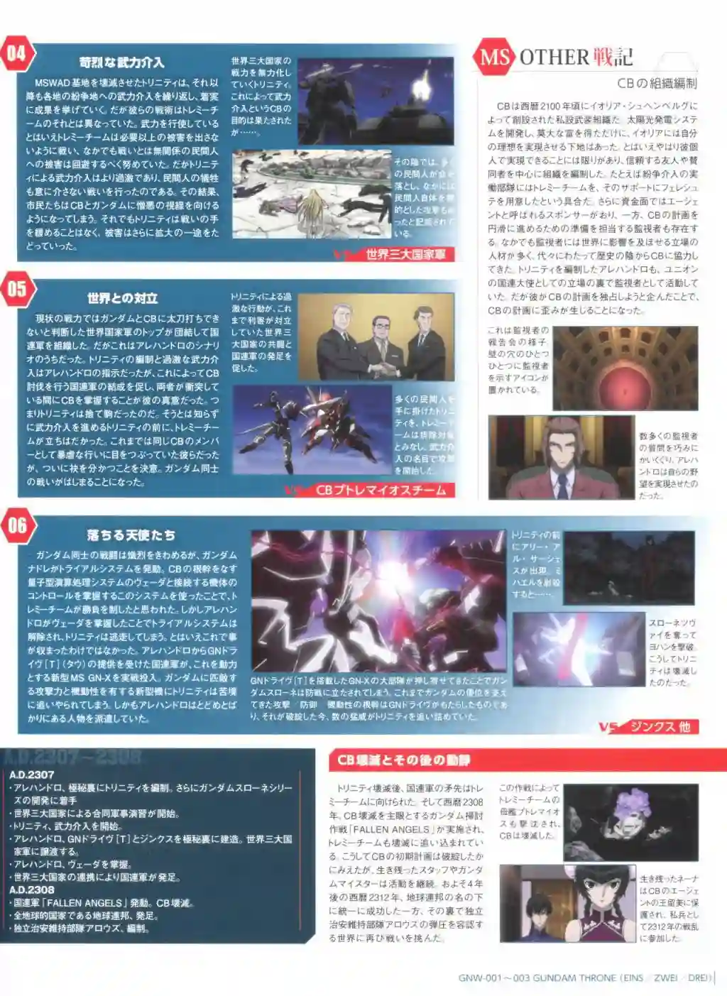 Gundam Mobile Suit Bible第75卷