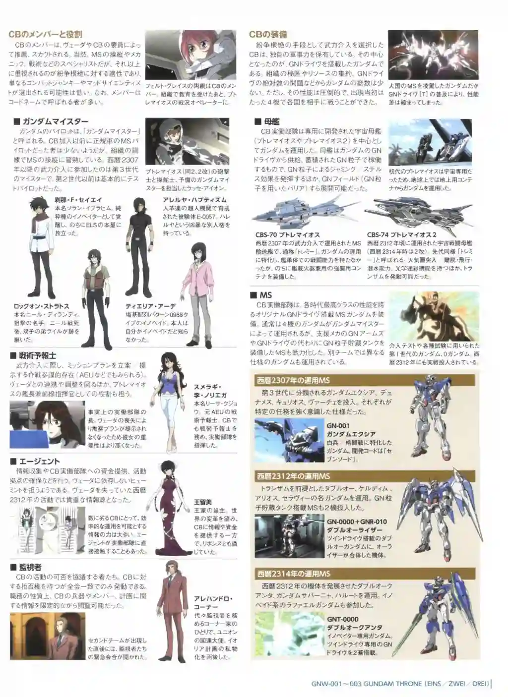 Gundam Mobile Suit Bible第75卷