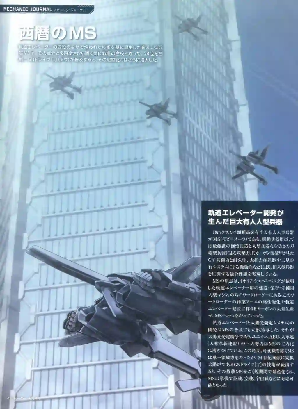 Gundam Mobile Suit Bible第75卷