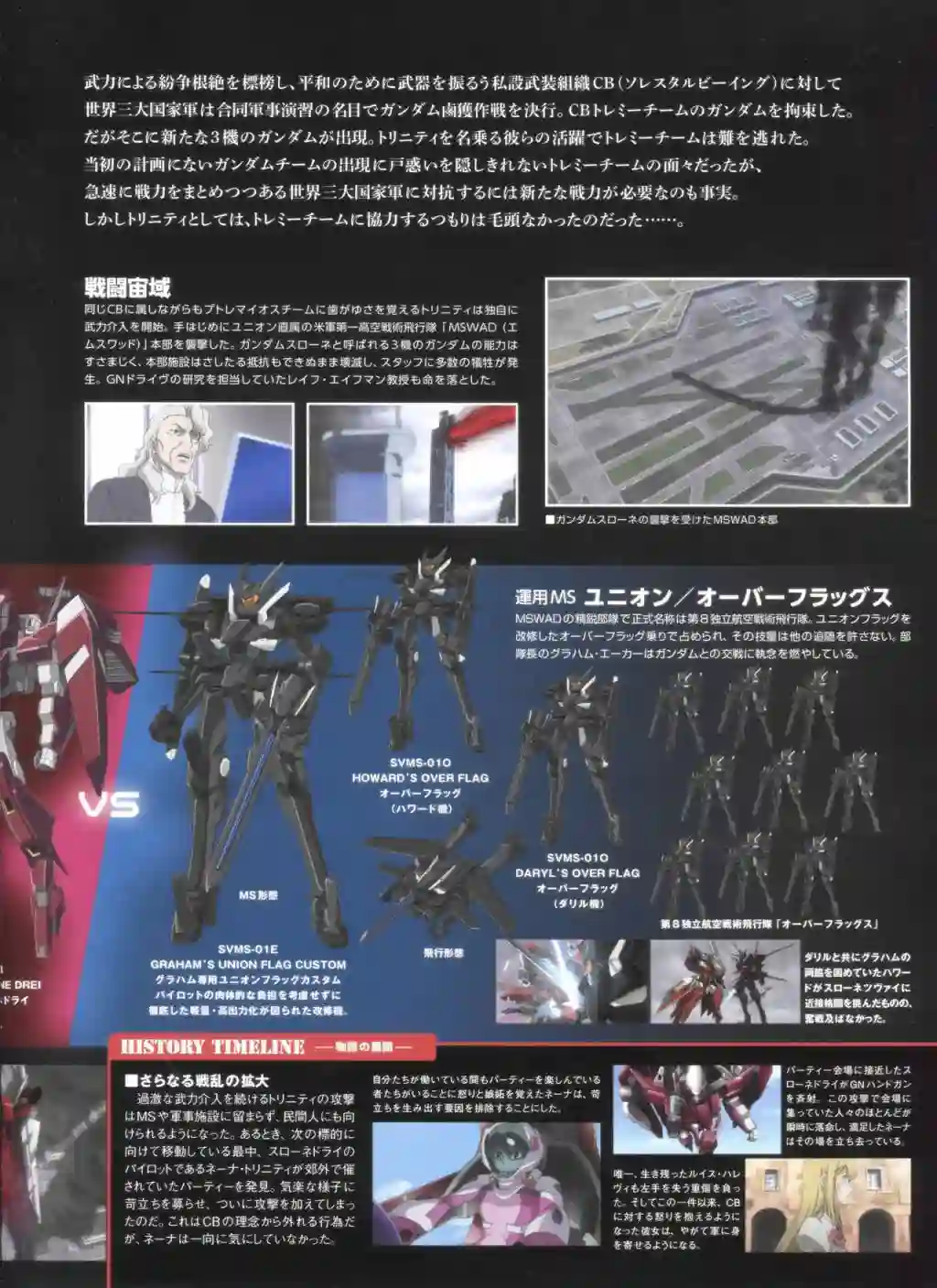 Gundam Mobile Suit Bible第75卷