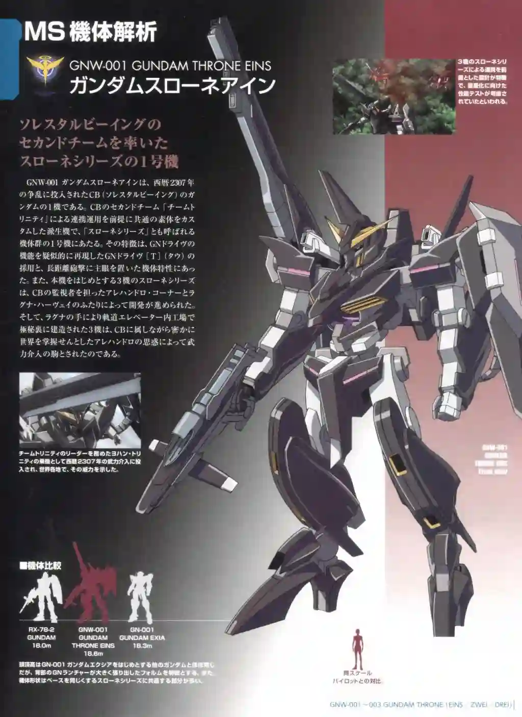 Gundam Mobile Suit Bible第75卷