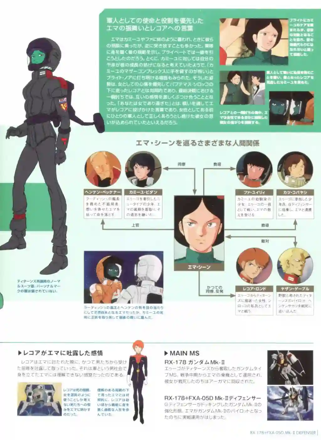 Gundam Mobile Suit Bible第67卷