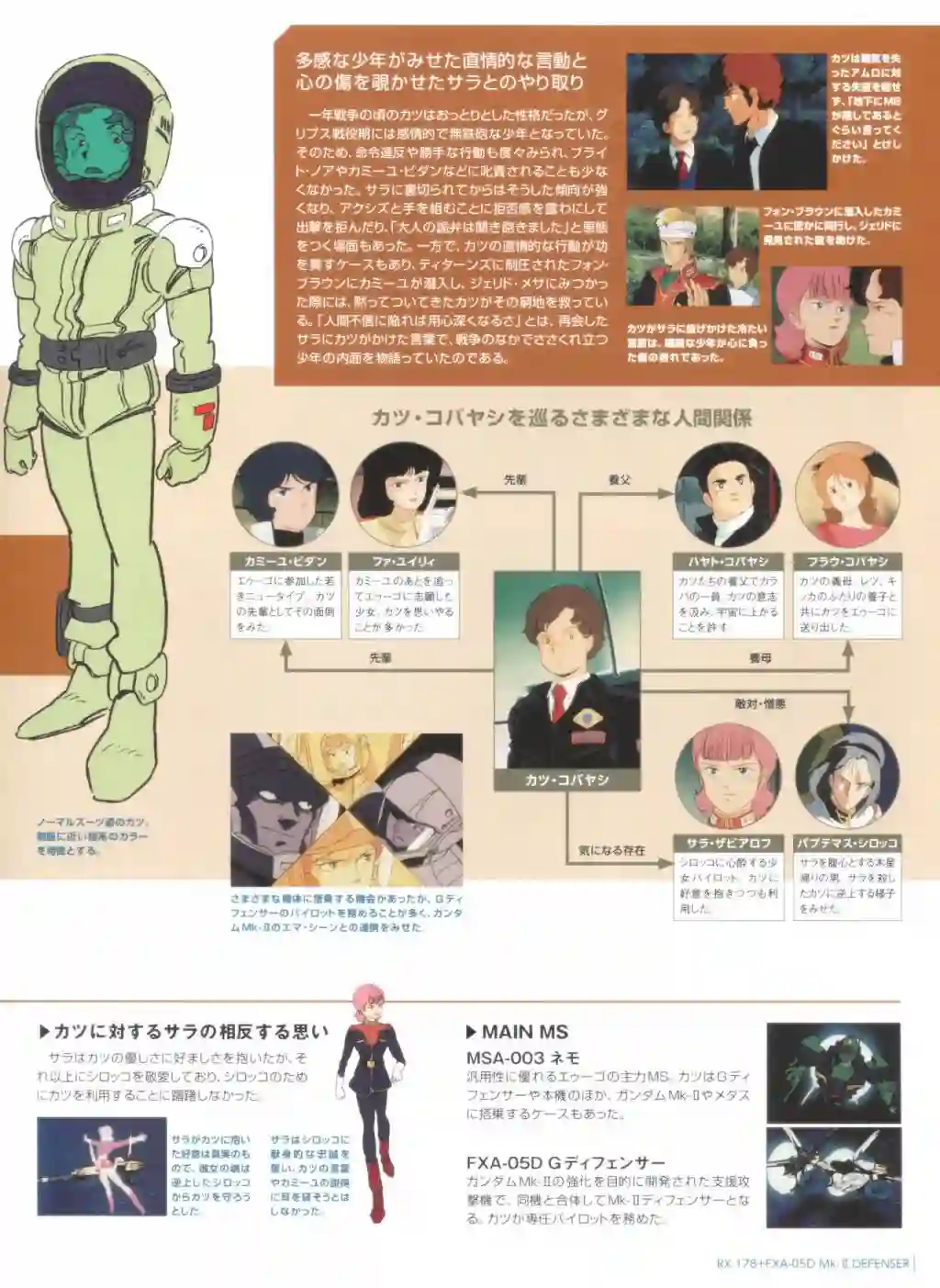Gundam Mobile Suit Bible第67卷