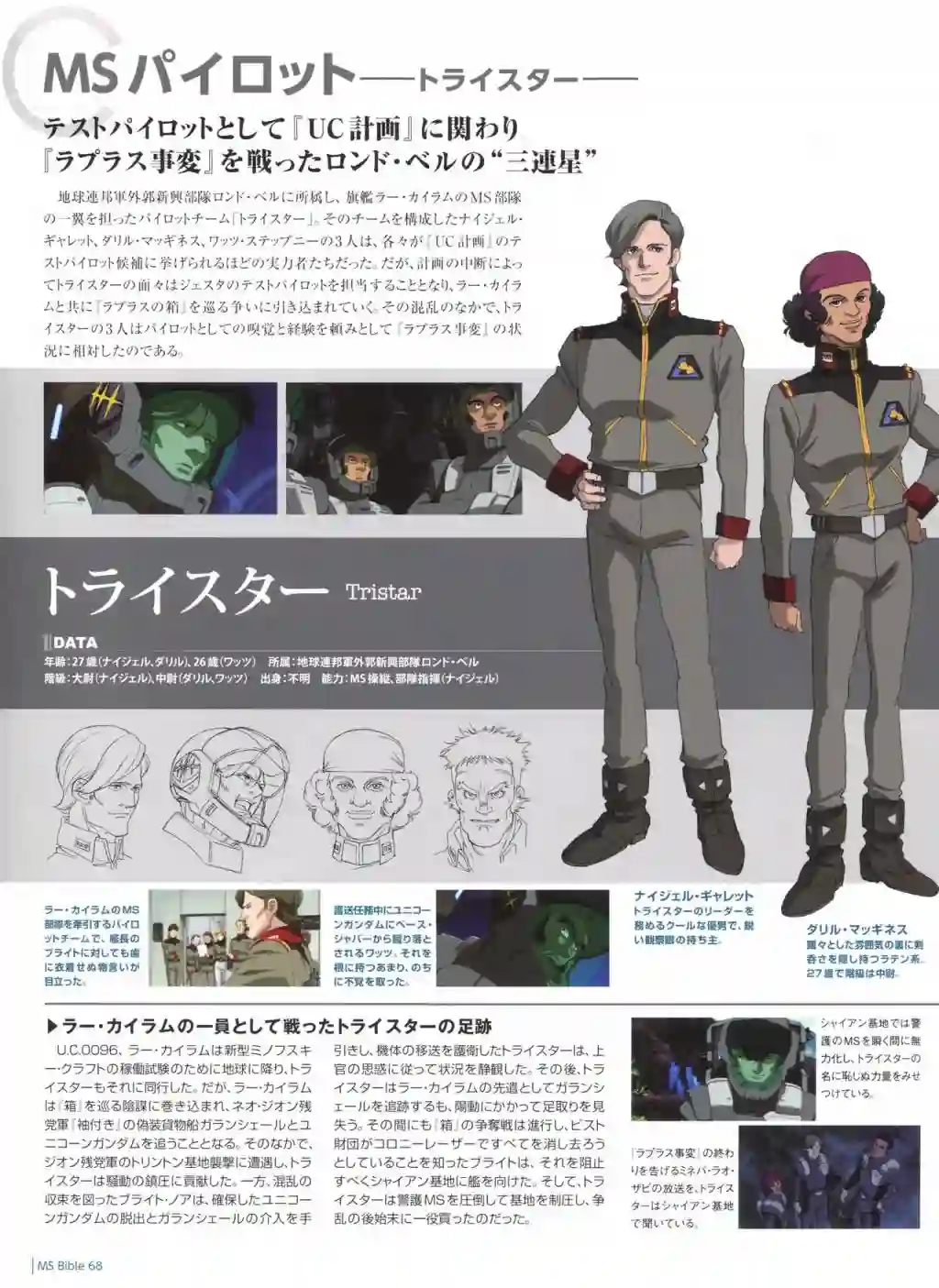 Gundam Mobile Suit Bible第68卷
