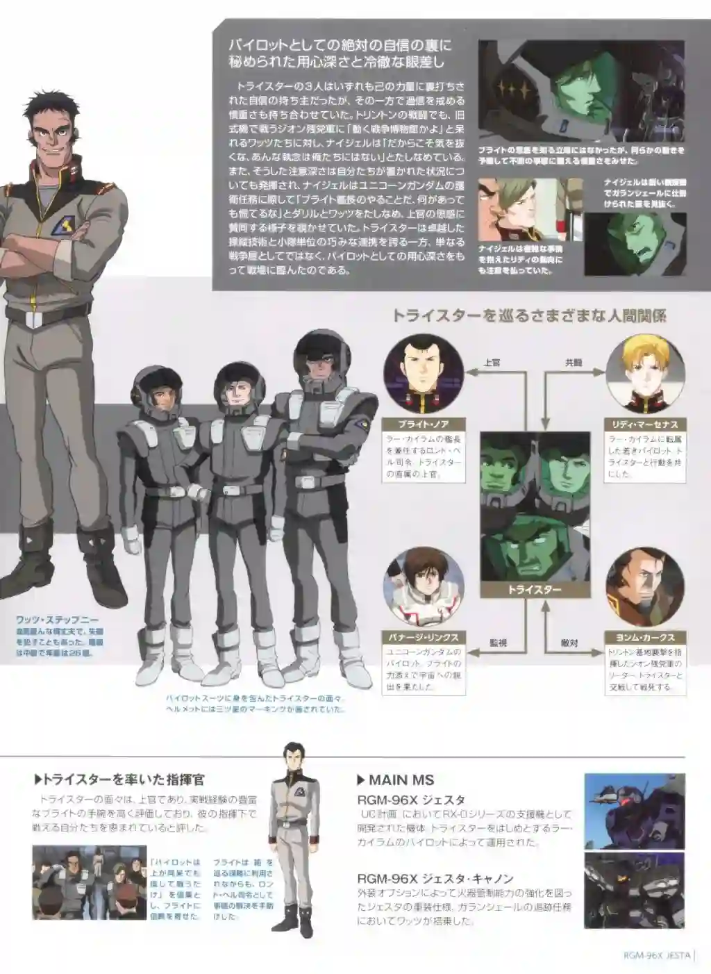 Gundam Mobile Suit Bible第68卷