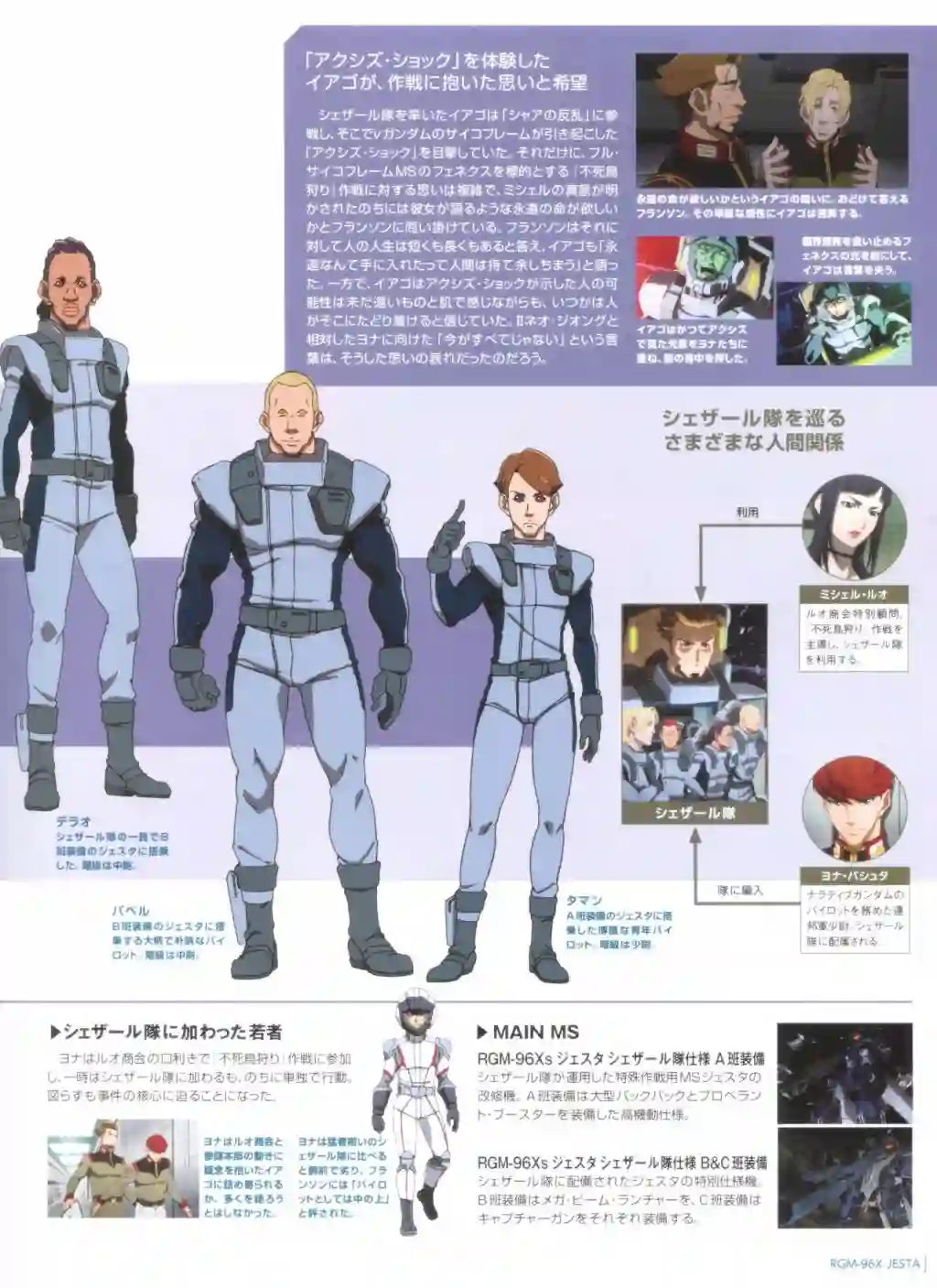 Gundam Mobile Suit Bible第68卷