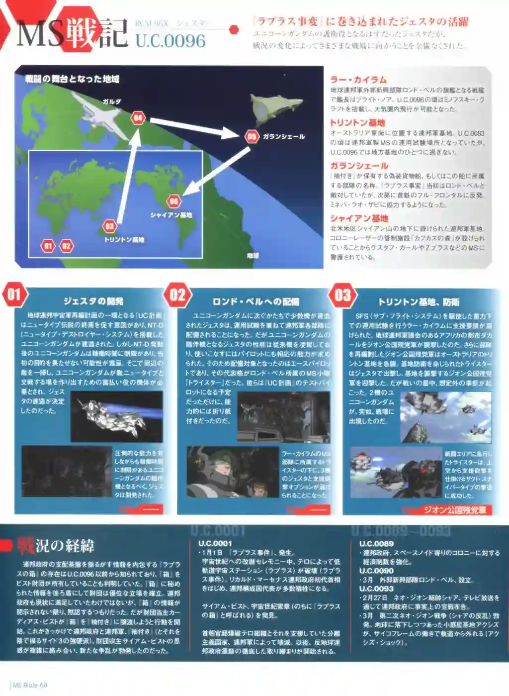 Gundam Mobile Suit Bible第68卷