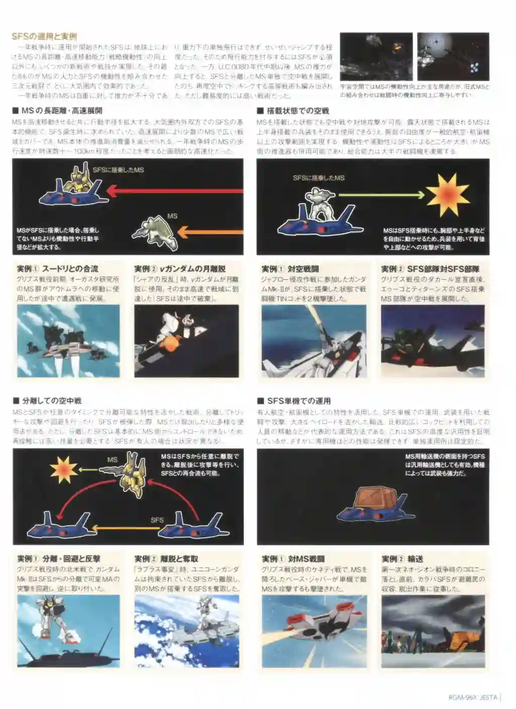Gundam Mobile Suit Bible第68卷